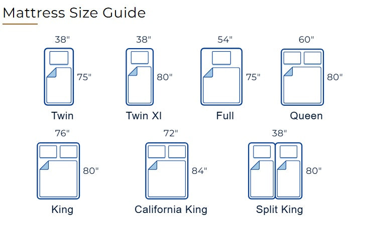 WellFlex 12" Memory Foam Mattress