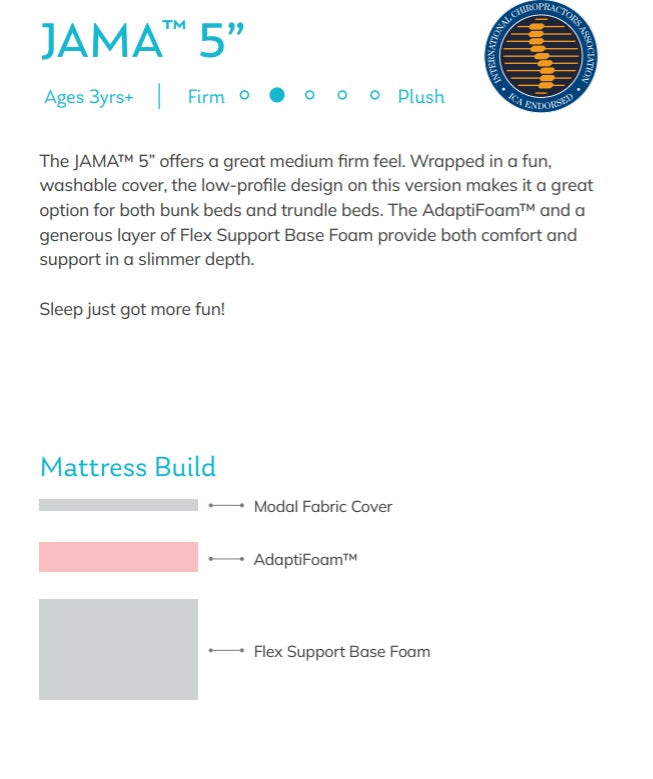 JAMA 5" Mattress